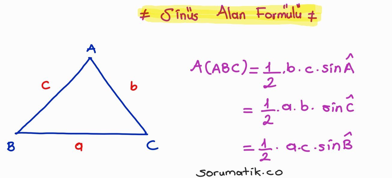 sinus-alan-teoremi.jpg